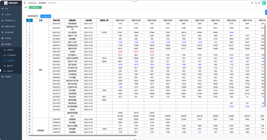 Welcome大发科技引领AI技术革新，打造智能化钢铁产业未来